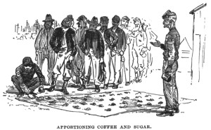 apportioning-coffee-charles-w-reed