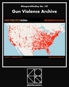 KOTD-Gun-Violence-Archive-Card